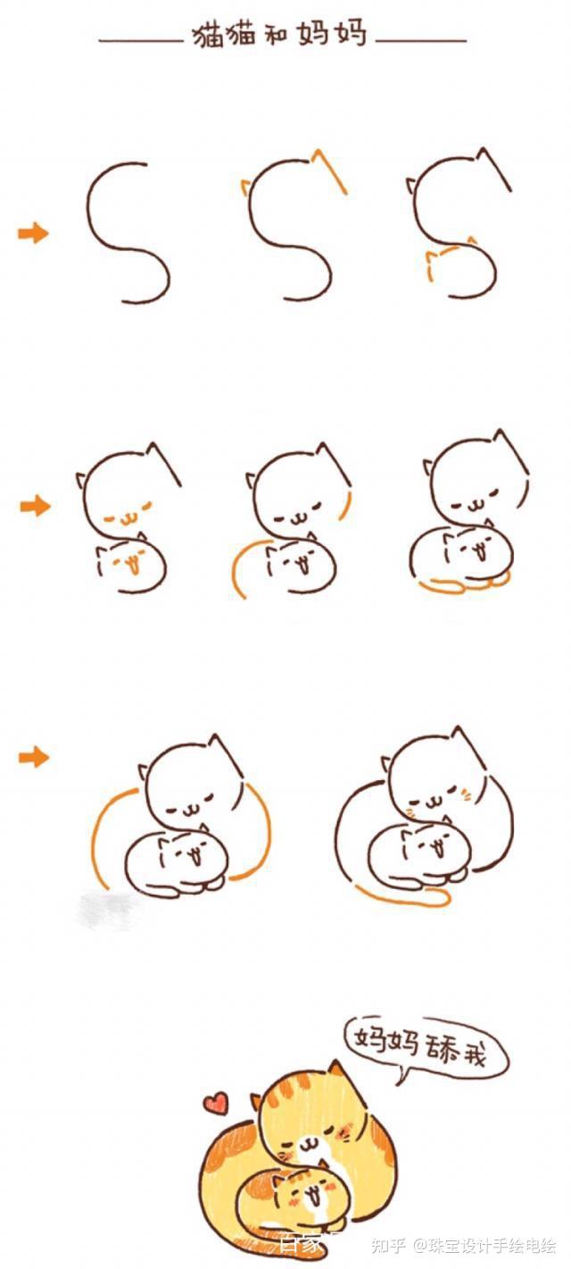 简笔画教程|只需简单几步，轻松画出可爱卡通人物 - 知乎