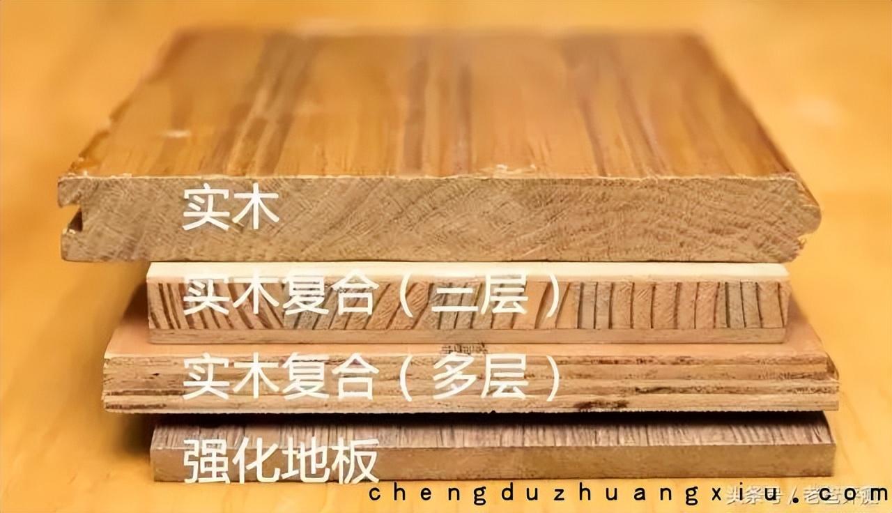 木地板怎么买?实木、强化、实木复合区别在哪,从80/平到600/平,18款木地板作业带你血战六一八~ - 知乎