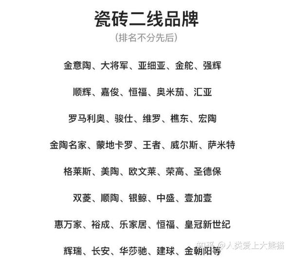 装修预算有限,地砖选一线品牌里的特价砖好还是二三线便宜的杂牌砖好呢?