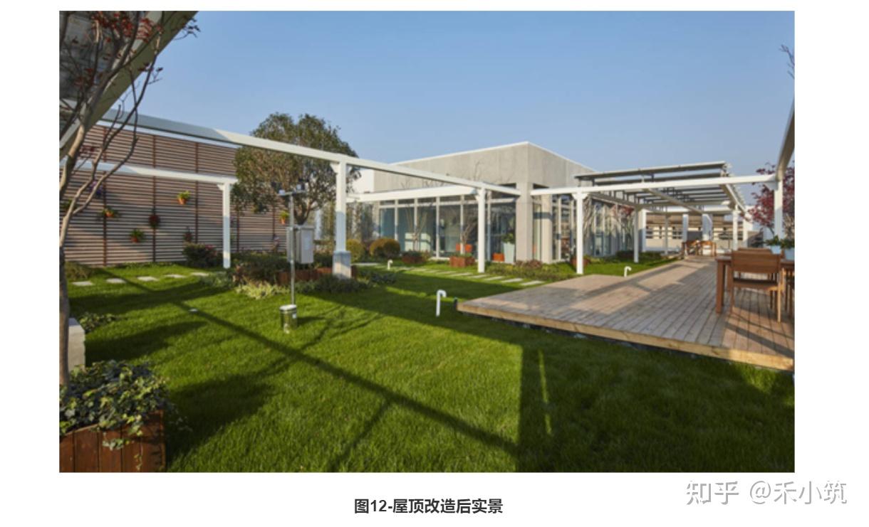 绿建项目案例:上海某超低能耗绿色办公楼 - 知乎