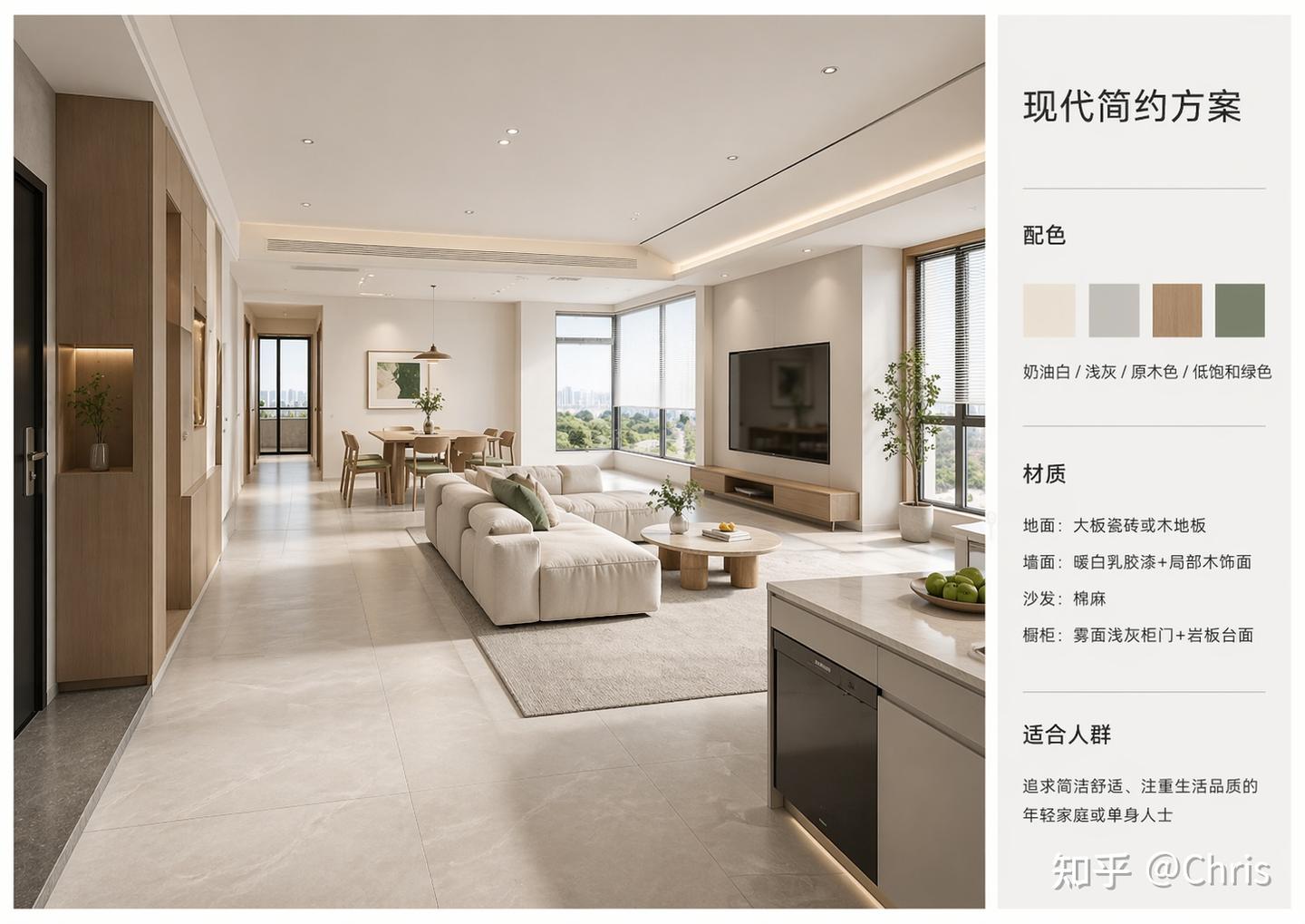 ChatGPT Images 2 新玩法,全屋效果图轻松生成,专业设计师都惊了 - 知乎