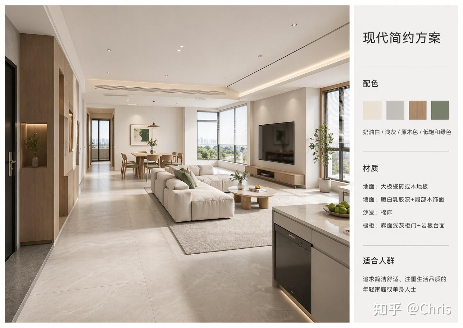 ChatGPT Images 2 新玩法,全屋效果图轻松生成,专业设计师都惊了 - 知乎
