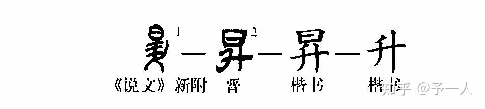 「昇」和「升」这两个字到底是什么关系? - 知乎