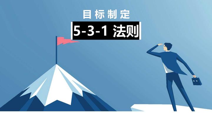 制定目标:必须要懂得“5-3-1”法则 - 知乎
