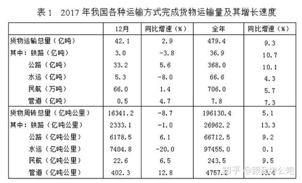 1 27x4 2竖式计算 1 01x4 2竖式计算 1 01x4 2用简便用算