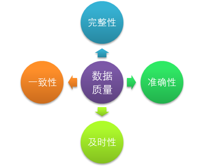 如何学习数据 v2-fa7463e899f0a3232492a58757f54911_1440w.jpg?source=172ae18b