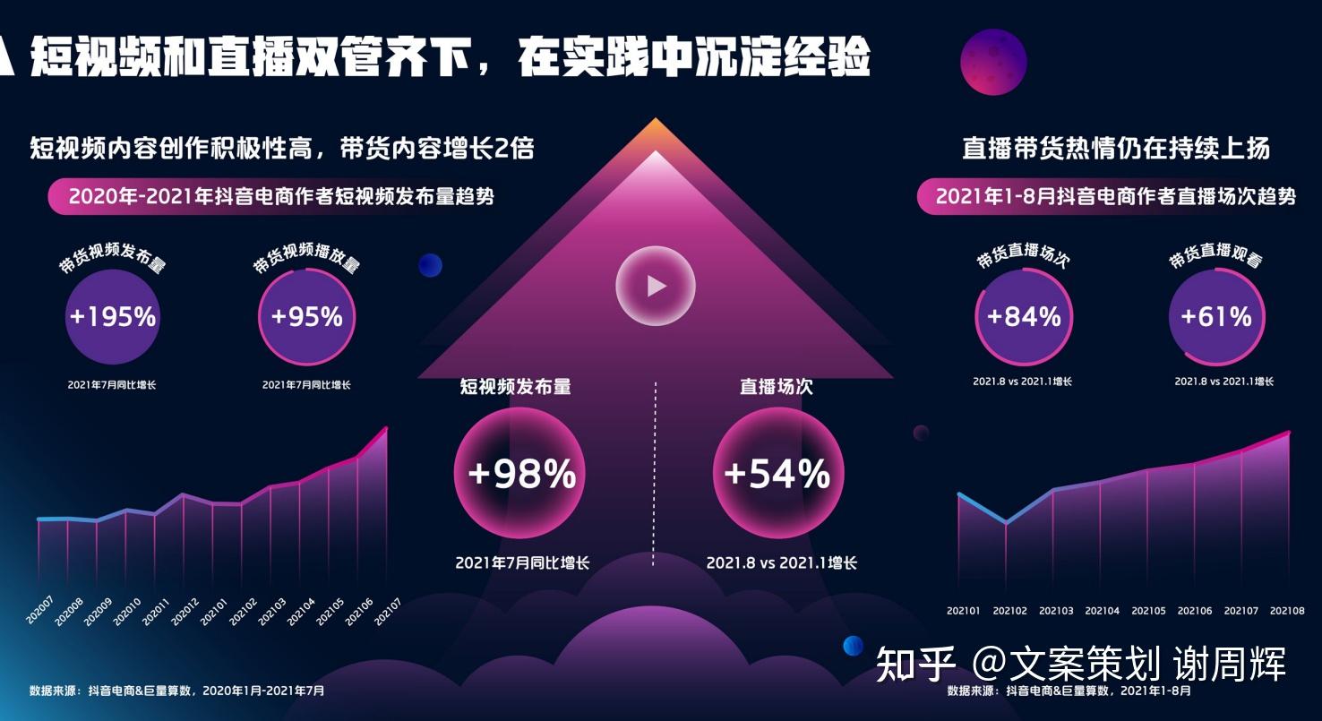 抖音网红游戏广告_抖音游戏广告真实游戏_抖音很火的游戏广告