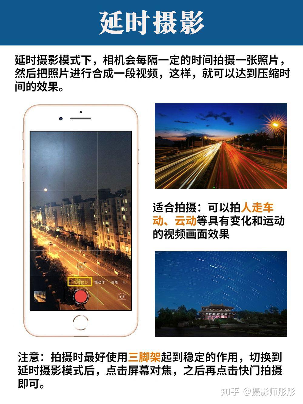 iphone苹果手机摄影教程看这篇就够了6015