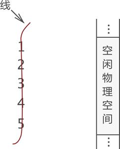 动图封面