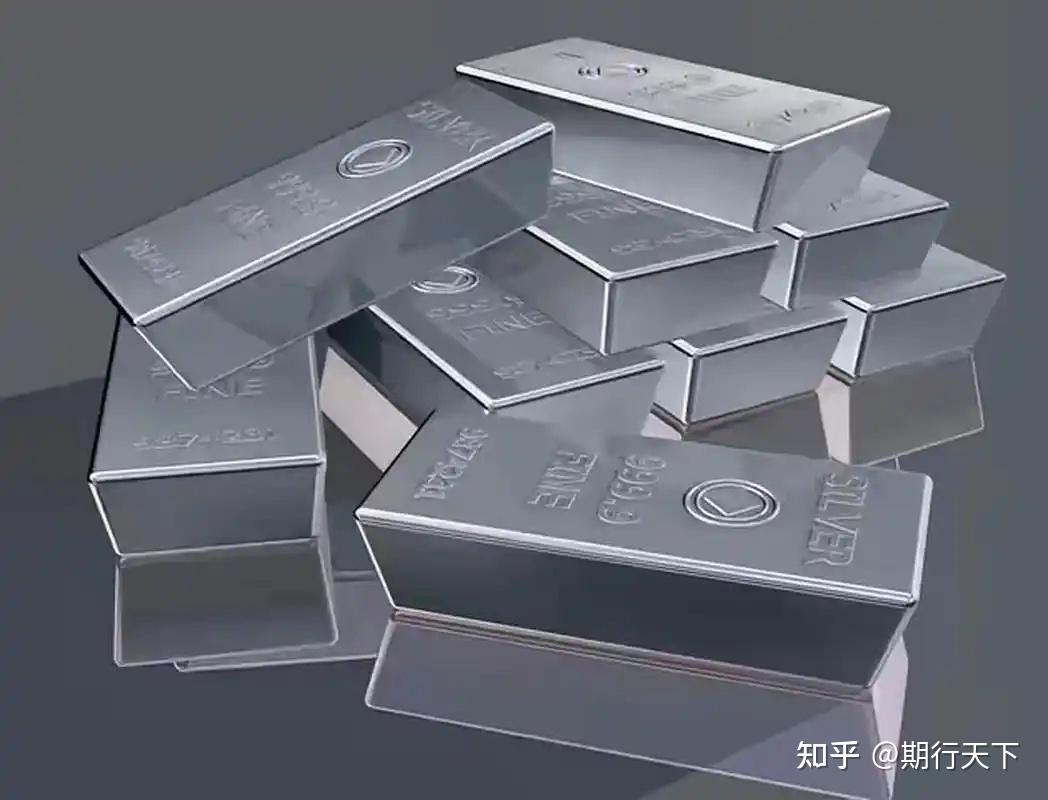 白银期货交易手续费标准是多少- 知乎