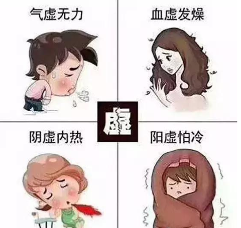 身体虚的8种表现,你中了几个呢? - 知乎