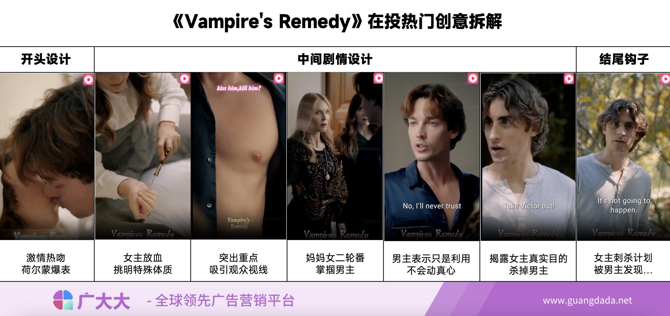 海外热门短剧周榜TOP10 丨前妻复仇、吸血鬼甜虐、航空爱情大乱斗 - 知乎