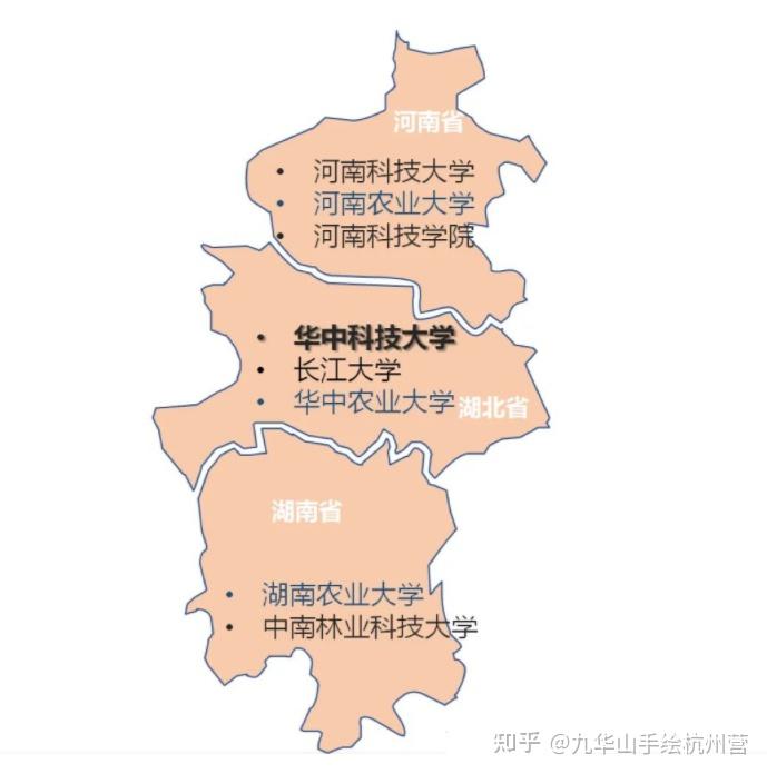 甘肃农业大学陕西:西北农林科技大学(985工程大学),西安建筑科技大学