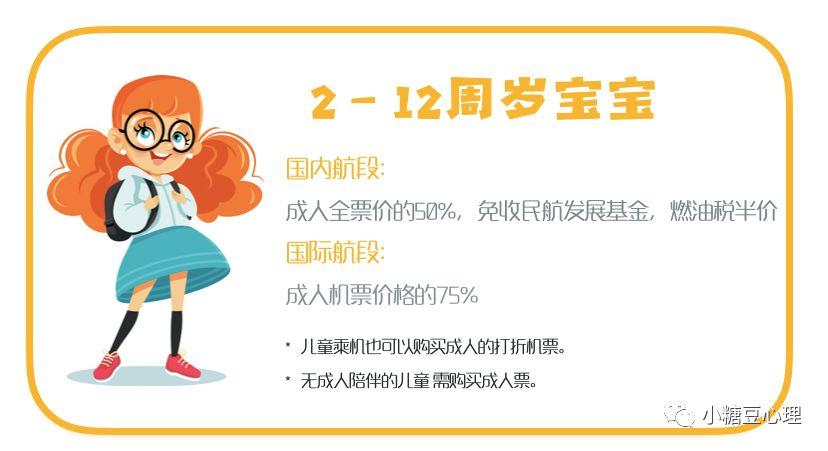 小孩子坐飞机要证件吗 v2-fa96bc998c8b94bc70cd56a08962b8d4_r.jpg