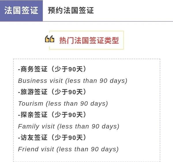 留英学生在英国如何申请法国签证?申请事项全汇总!