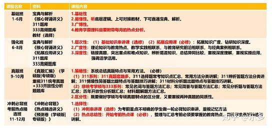 如何刷网课用代码(代码刷网课会被发现吗)
