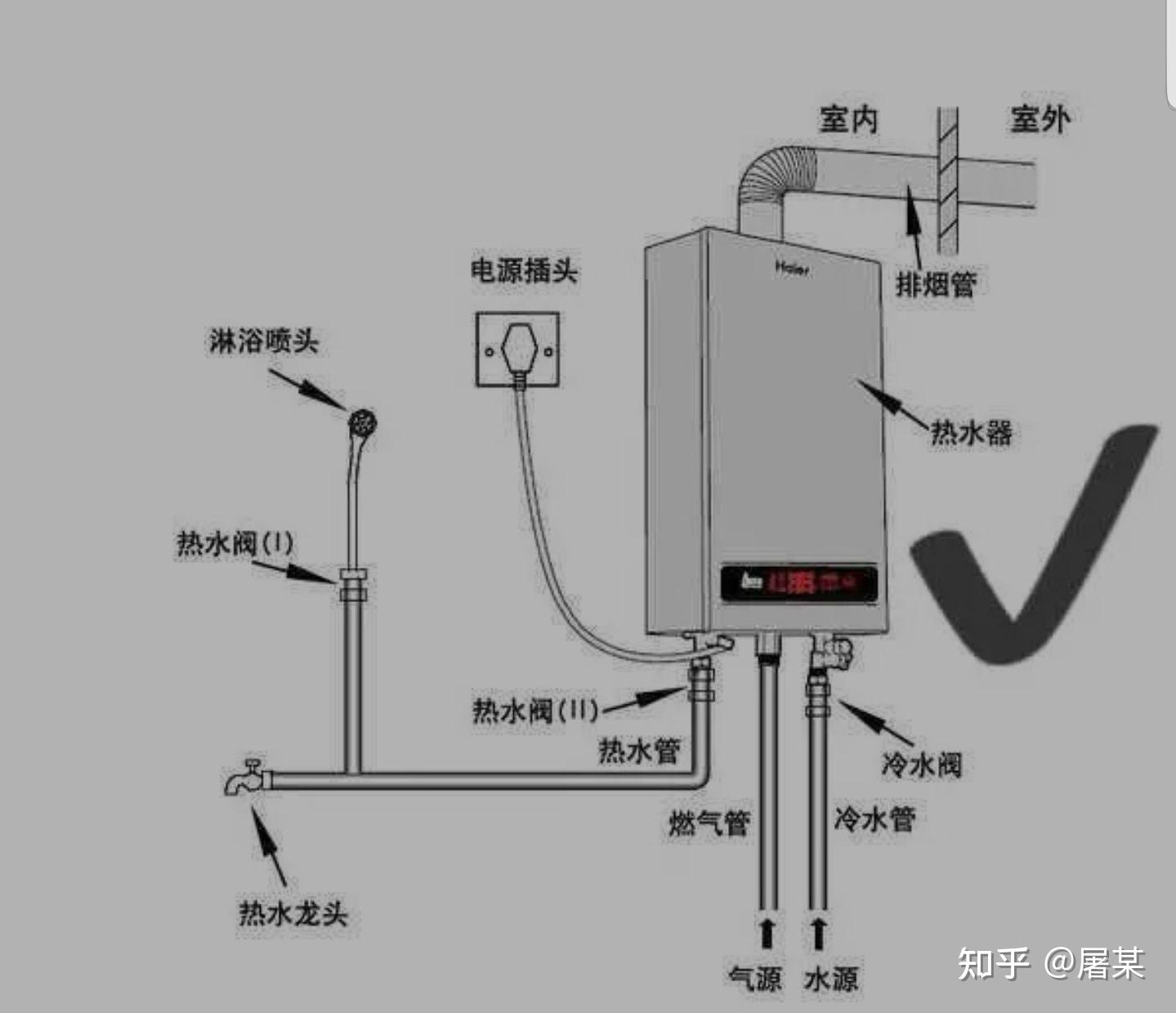 史密斯热水器内部构造图片