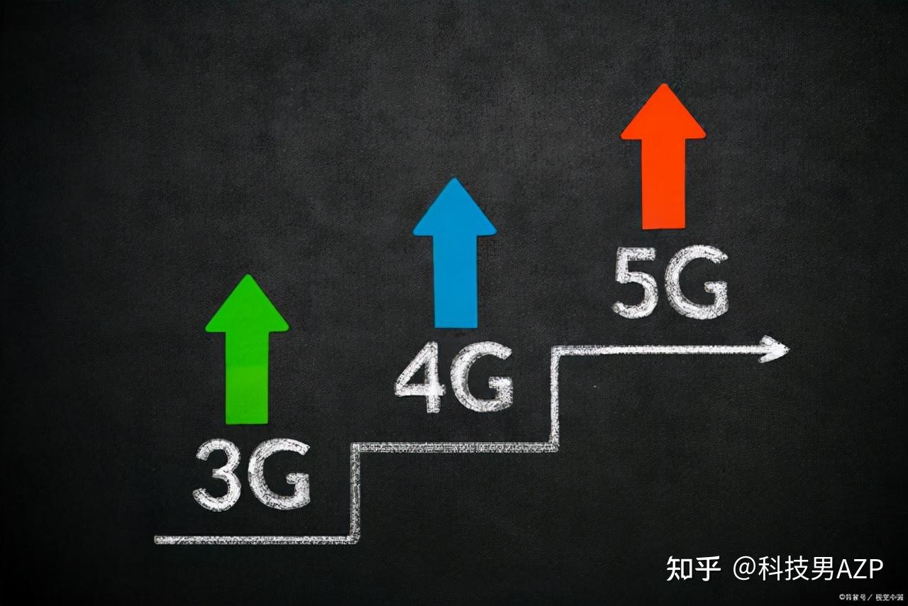 5g套餐太貴工信部出手運營商們準備降低資費