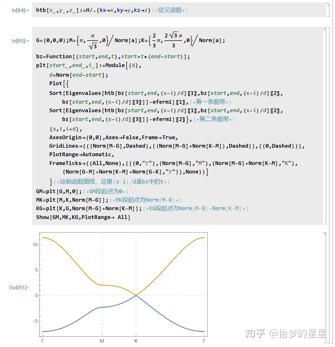 Mathematica wannier90 hr dat 