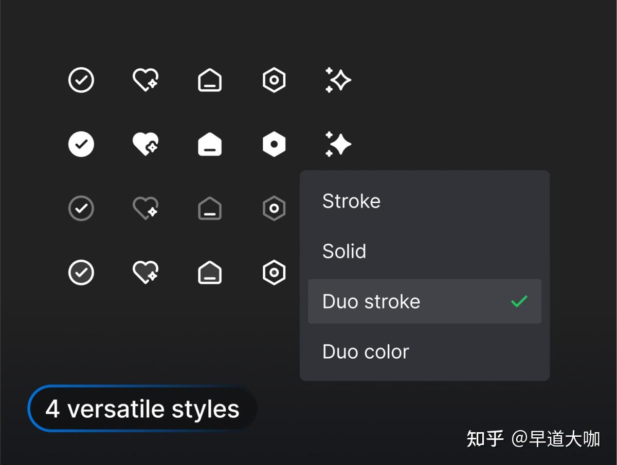 3000+极简ui界面设计矢量线稿图标icons设计figma格式素材 Sublima Icons (v2.0) - 知乎