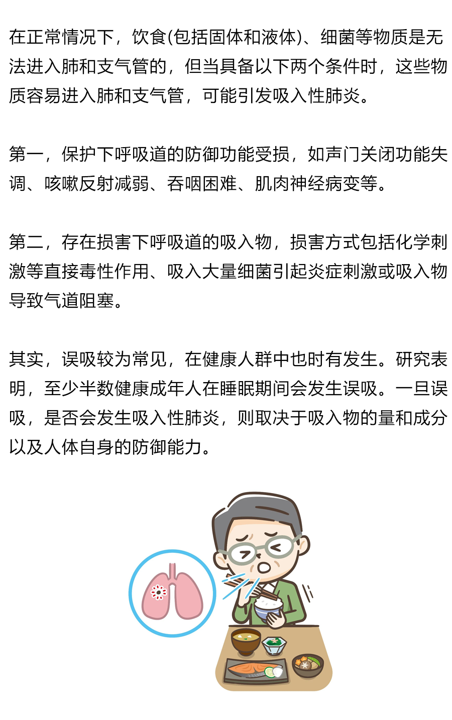 误吸宣教图片图片