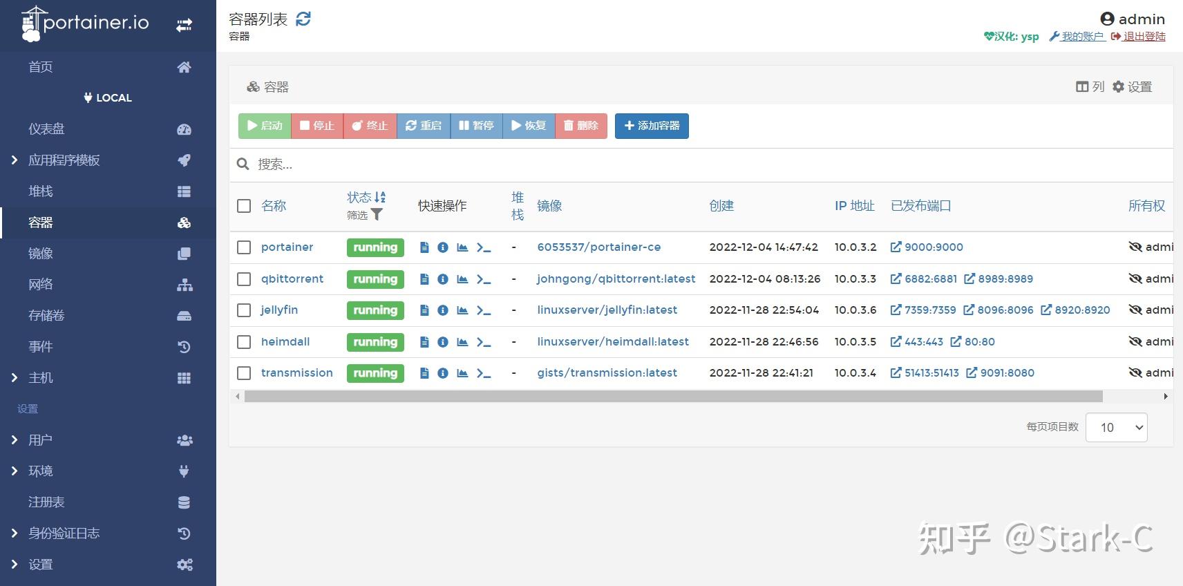 【折腾NAS】授之以鱼不如授之以渔,通俗易懂的Docker入门指南插图16 【折腾NAS】授之以鱼不如授之以渔,通俗易懂的Docker入门指南插图16
