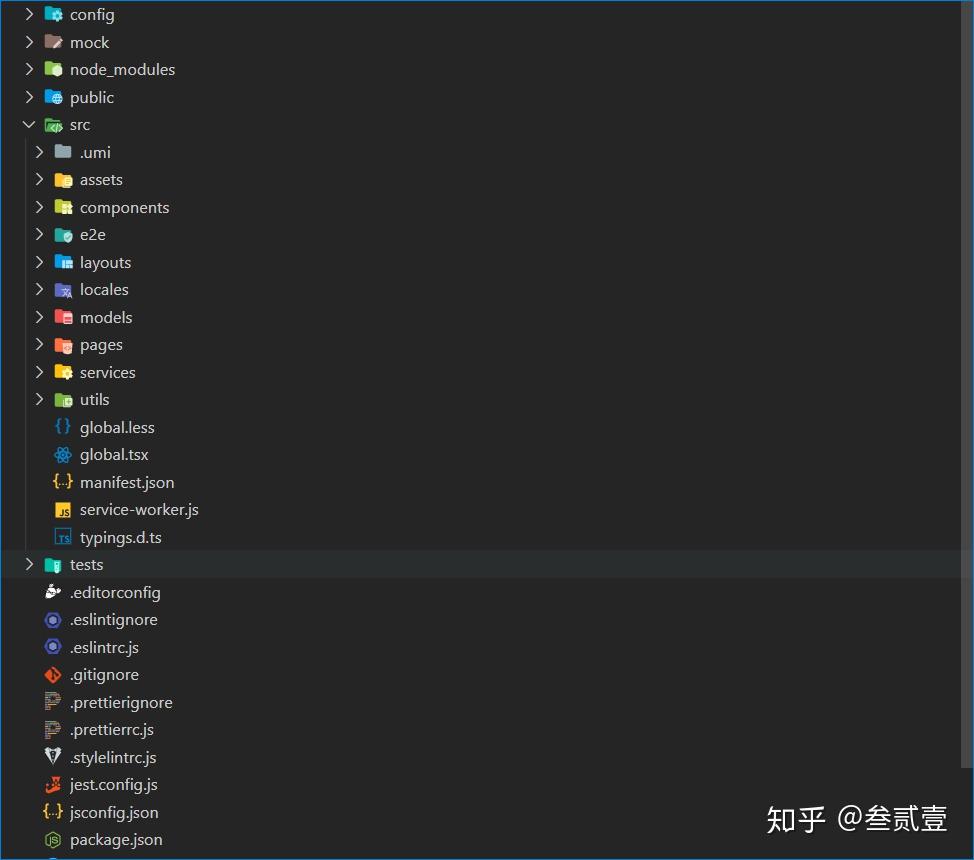 Ant Design Pro React ant-design-pro-react