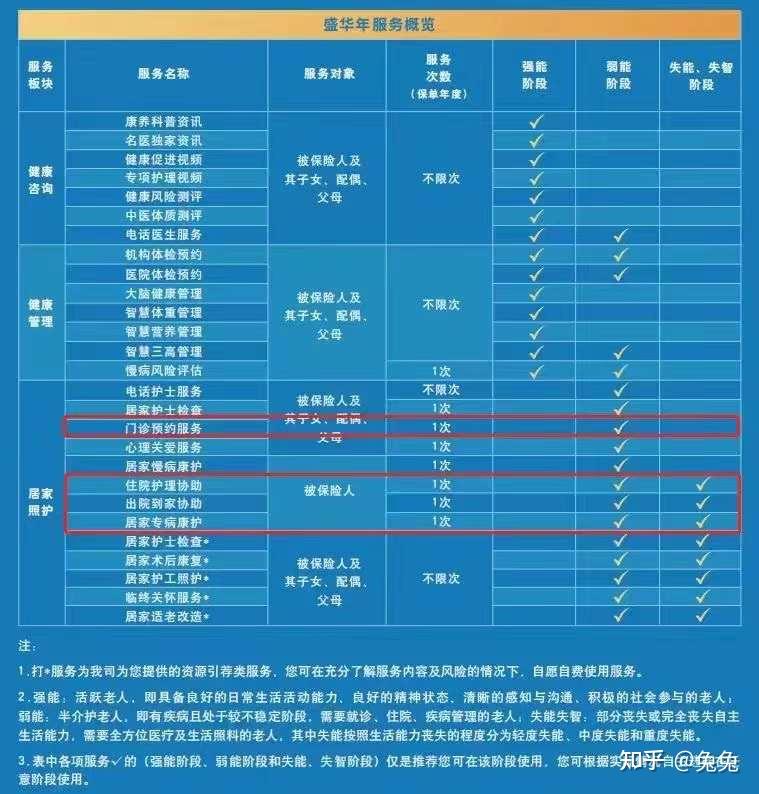 你今年是退税了,还是补税了?