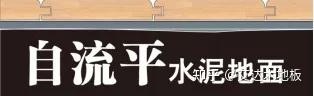 鋪裝地板節(jié)點大樣圖cad_木地板鋪裝費用_木質(zhì)地板鋪裝、驗收和使用規(guī)范