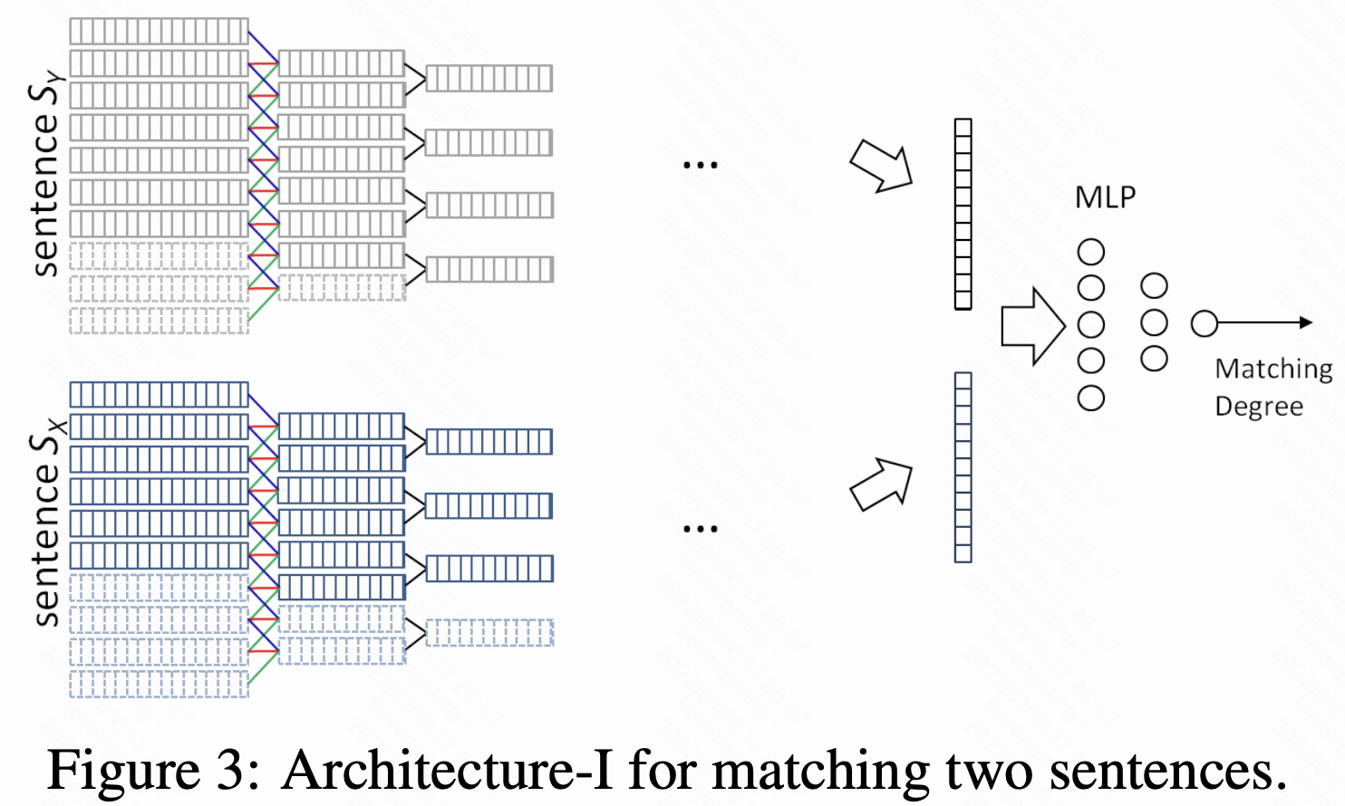 text matching as image recognition aaai 