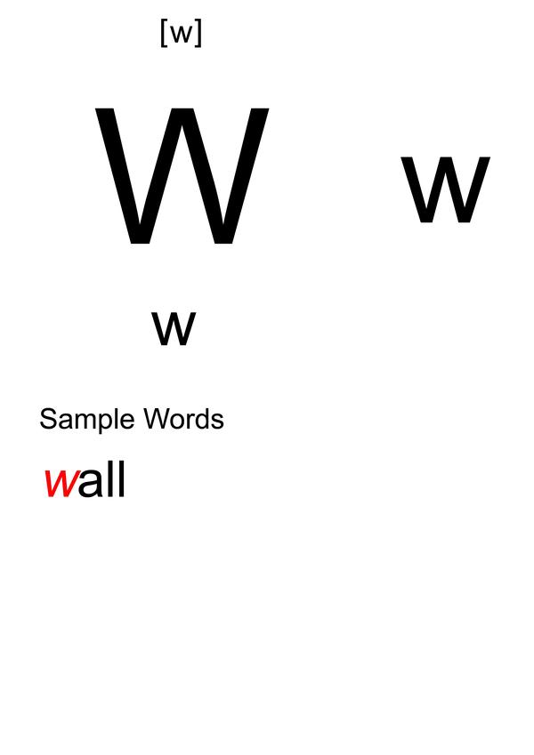 69.辅音字母w的发音《记词更易 听音能写 见词能读phonics》phonics美音教学第六十九课 学习时间4分钟