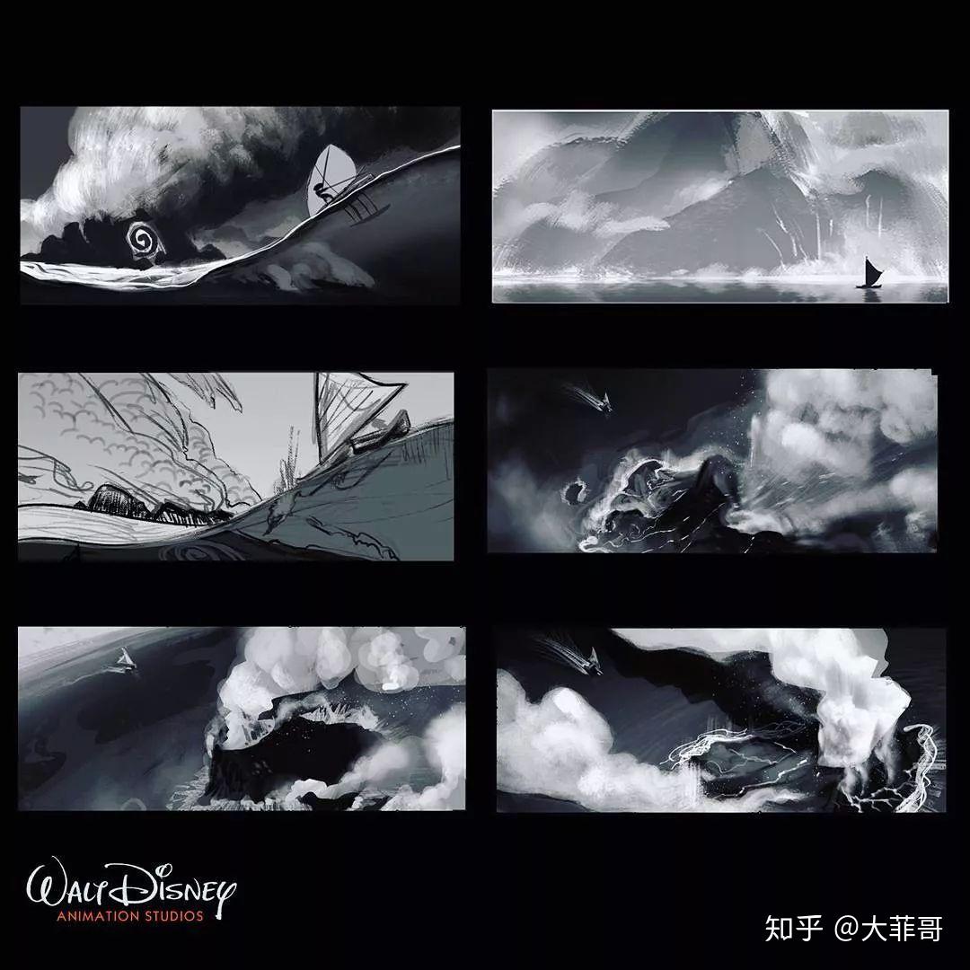 motiongraphicsanimation这两个专业再也不会分不清了