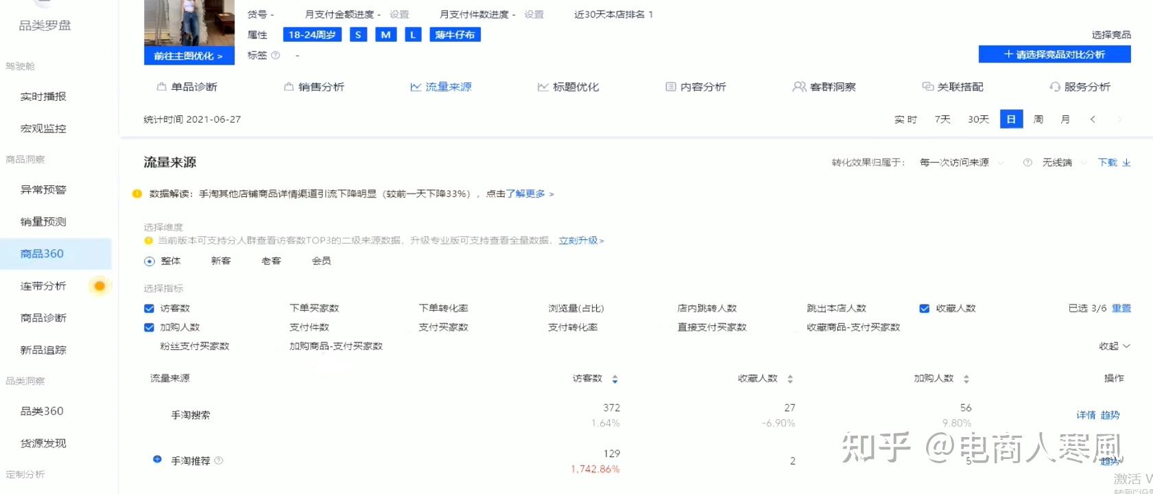 360权重4能卖多少=权重3的网站可以卖多少钱