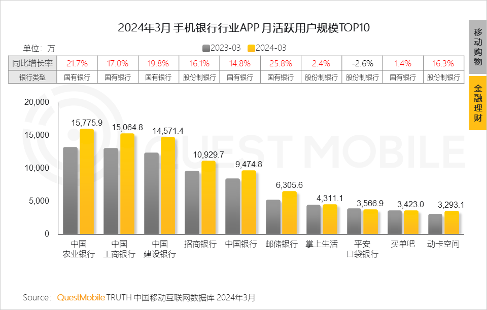 中国最大的互联网站_中国最大的三家互联网 中国最大的互联网站_中国最大的三家互联网（中国最大的三家互联网公司） 必应词库