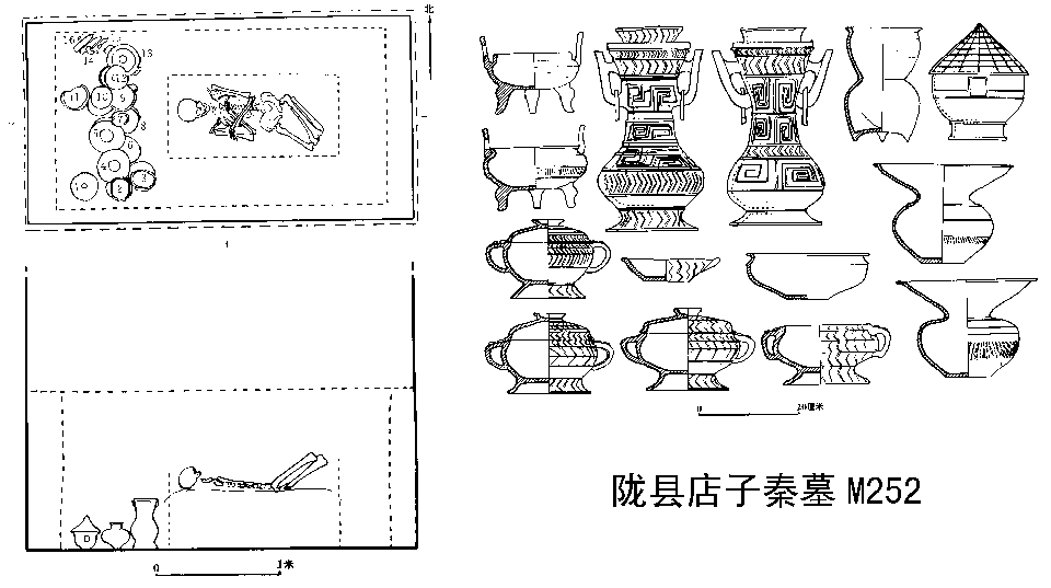 历代墓葬知识整理-东周-秦 - 知乎