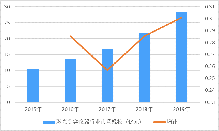 怎么样才能成为消费大国 v2-fadc37b41bb30d3d6540beac0d99bb2c_1440w.jpg?source=172ae18b