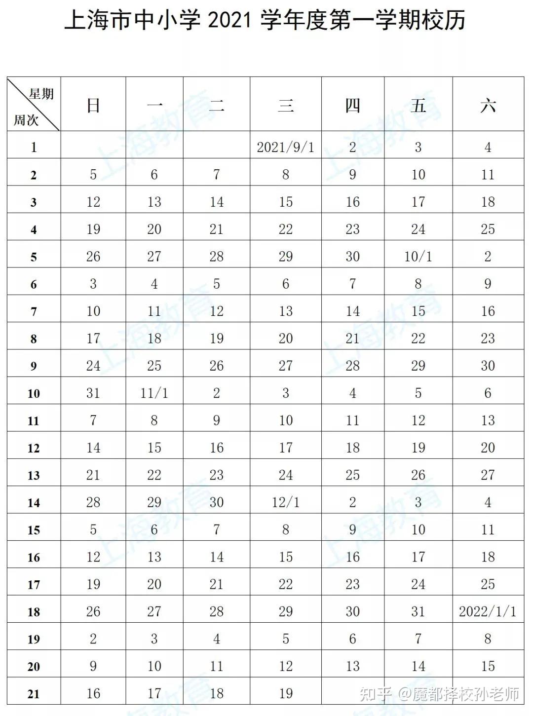 放假安排中小学寒假时间公布附2022年升学关键时间点