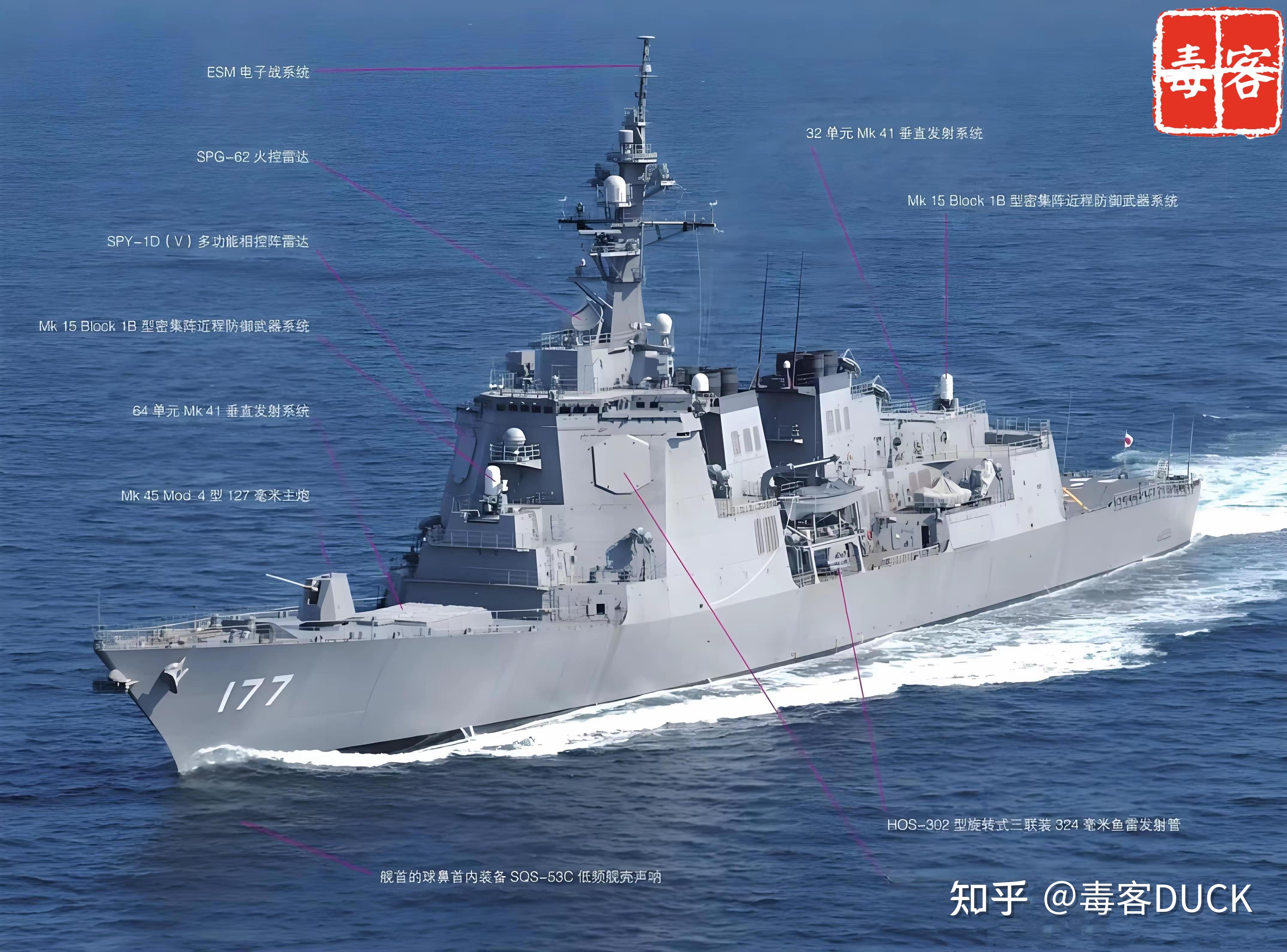千“舰”海军——日本金刚级驱逐舰，最让国人绝望的东亚第一舰 - 知乎