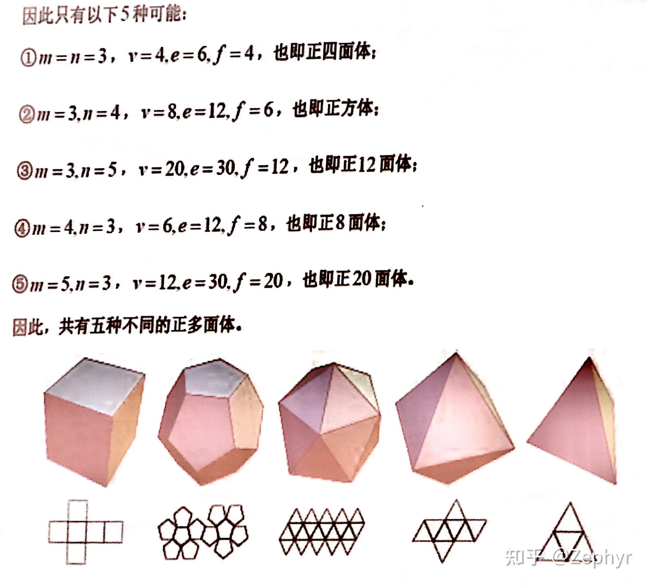 如何用欧拉公式和数列知识证明只有五组正多面体
