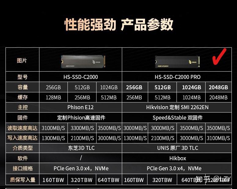 双十一酷睿i59400fgtx1660推荐