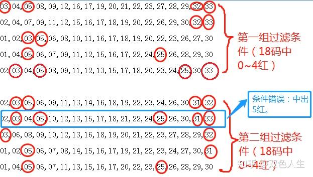 双色球口诀图片