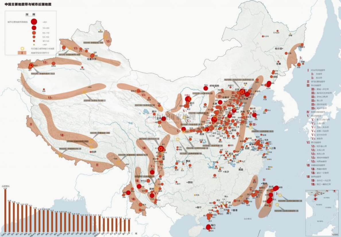 去年以来中国发生9次6级或以上地震，原来是这几条断裂带在“发威”-青报网-青岛日报官网