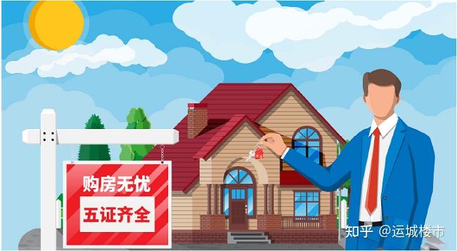 山西运城房价多少一平?2021房价会降? - 知乎