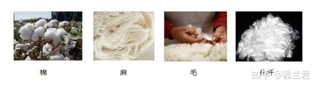 纱线的基本知识,纺织人你都了解吗? - 知乎