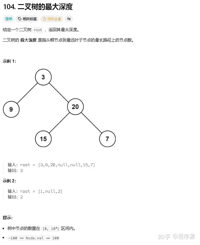 LeetCode 面试经典题（2） - 知乎