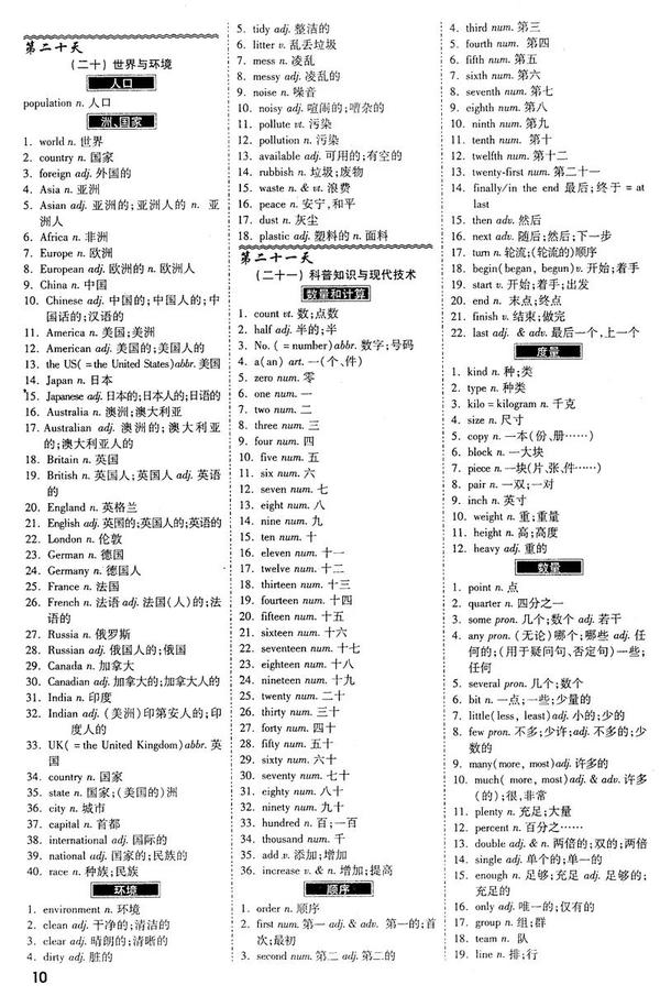 一张单词速记表,让你28天高效记住初中必考1600词! - 知乎