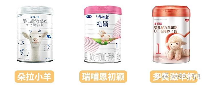 雅士利羊奶粉怎么样?