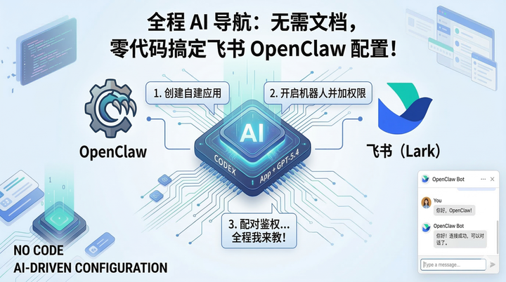 不用查任何教程，让 Codex 帮我把 OpenClaw 接上飞书 - 知乎