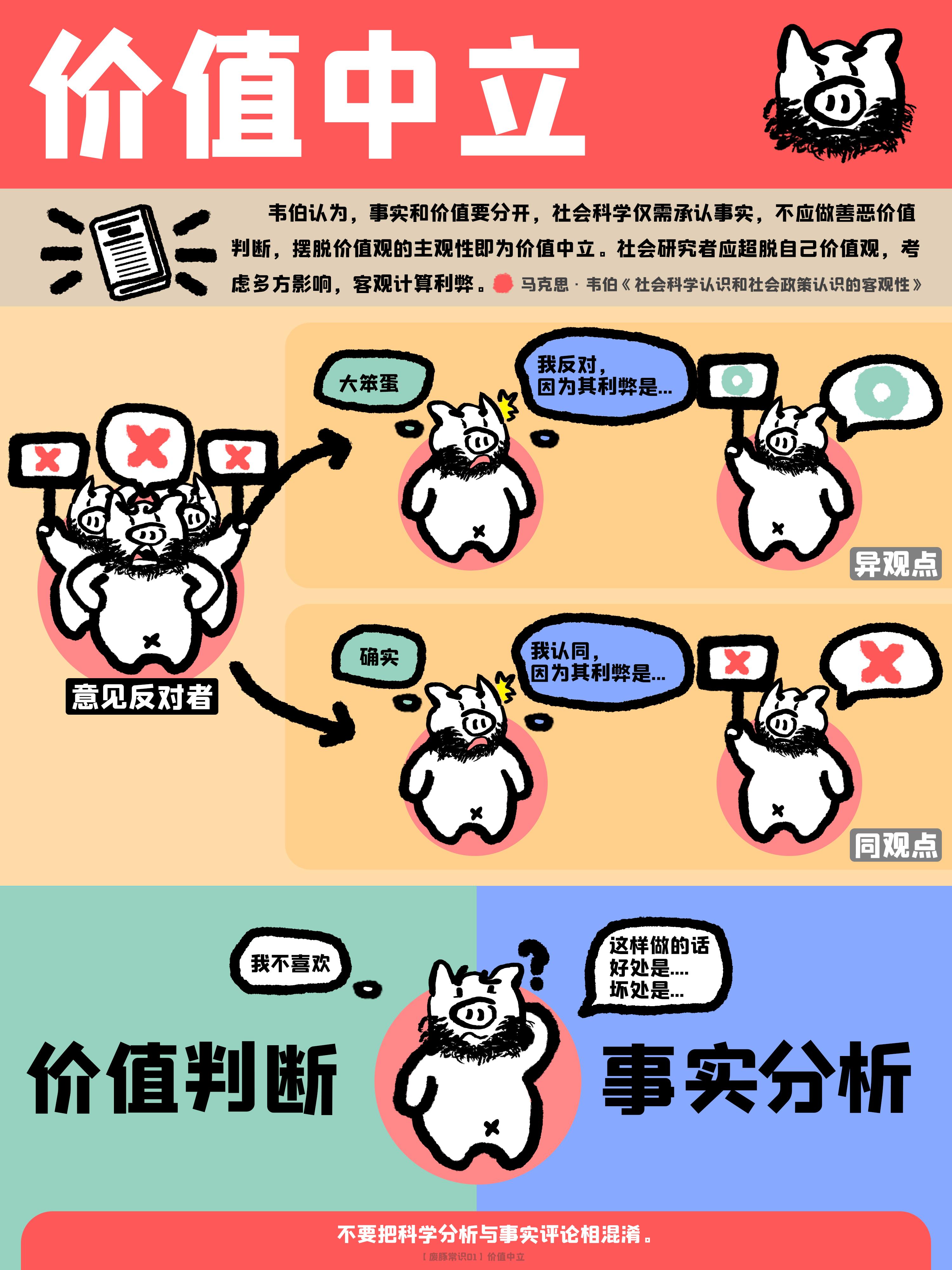 技术是价值中立的吗? - 知乎