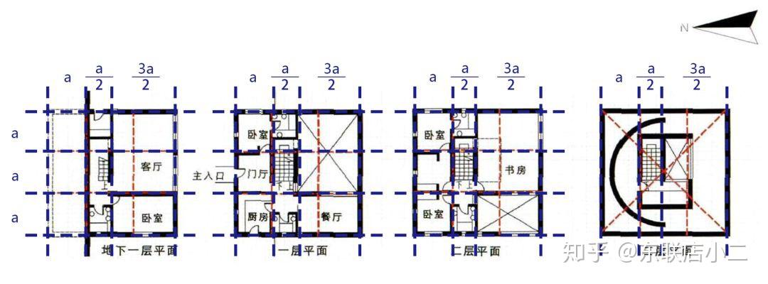 东大建筑考研案例分析05图尔加诺住宅纯白理想乡的理性盒子